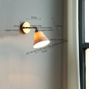 Switch On The Socket