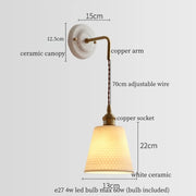 Switch On The Socket