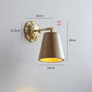 Switch On The Socket 3
