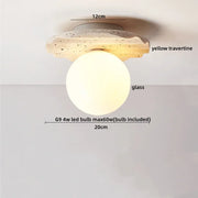 Mode 1