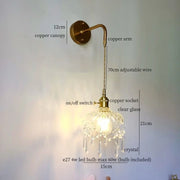 Switch On The Socket 3