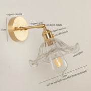 Switch On The Socket 2