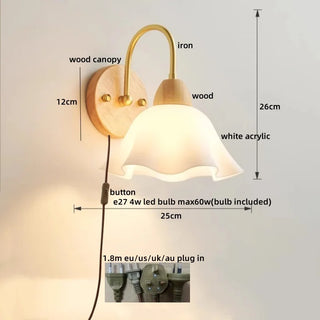 Celako™ Opaleon Wall Light | Glass Living Room Lighting