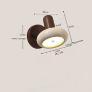 Switch On The Socket