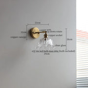 Switch On The Socket 3