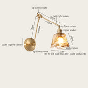Switch On The Socket 4