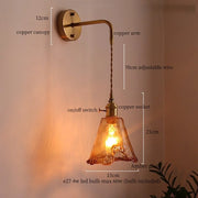 Switch On The Socket 1