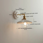 Switch On The Socket