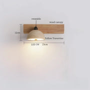 Switch On The Socket 3