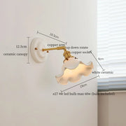 Switch On The Socket 2