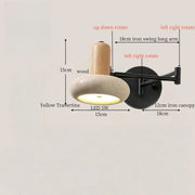Switch On The Socket