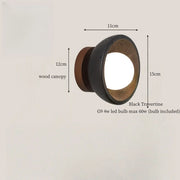 Switch On The Socket 3