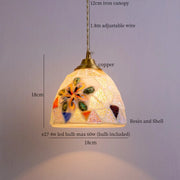 Resin And Shell 3