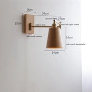 Switch On The Socket 1