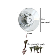 EU US UK AU Plug In