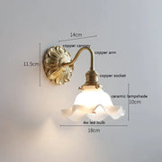 switch on the socket 4